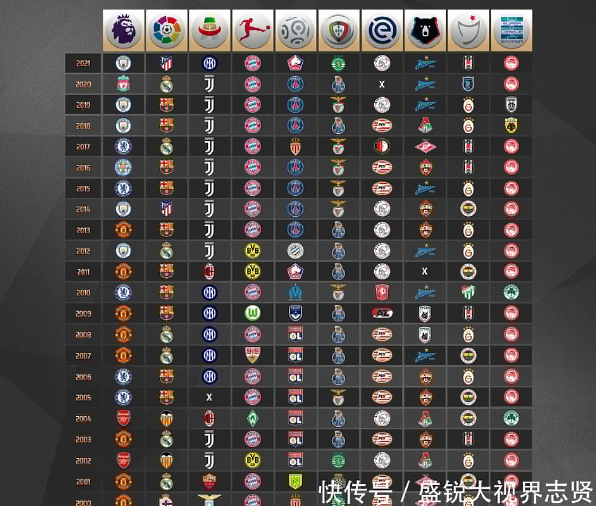 境在这样